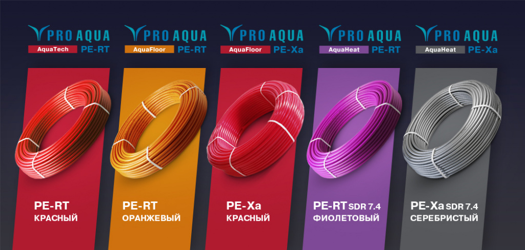 AquaHeat, AquaFloor и AquaTech – новые названия от PRO AQUA для ...